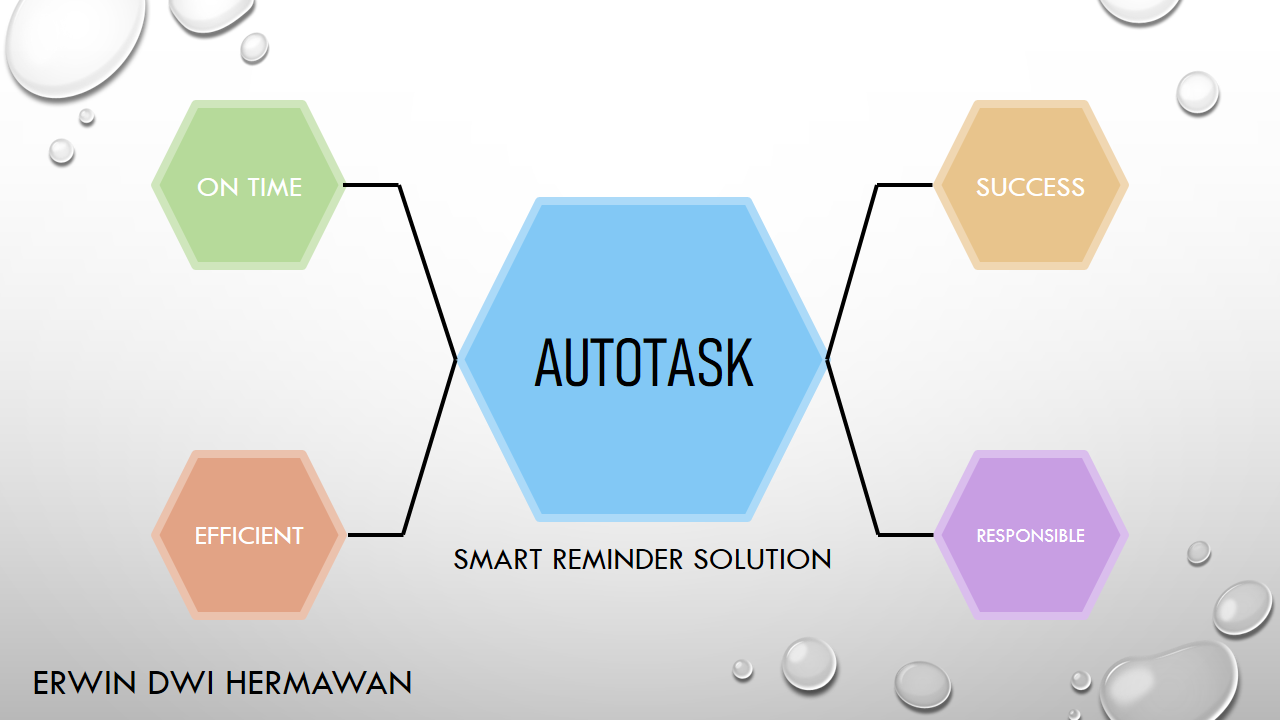 AUTOTASK Smart Reminder Solution