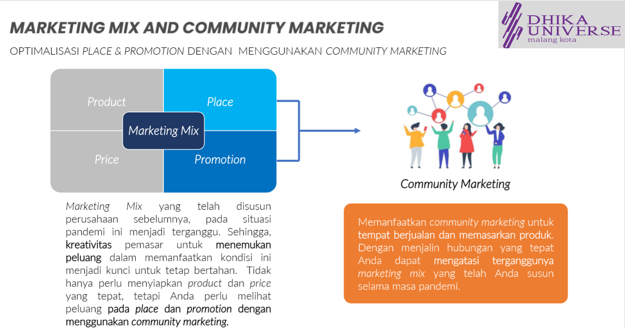 Community and Social Media Marketing