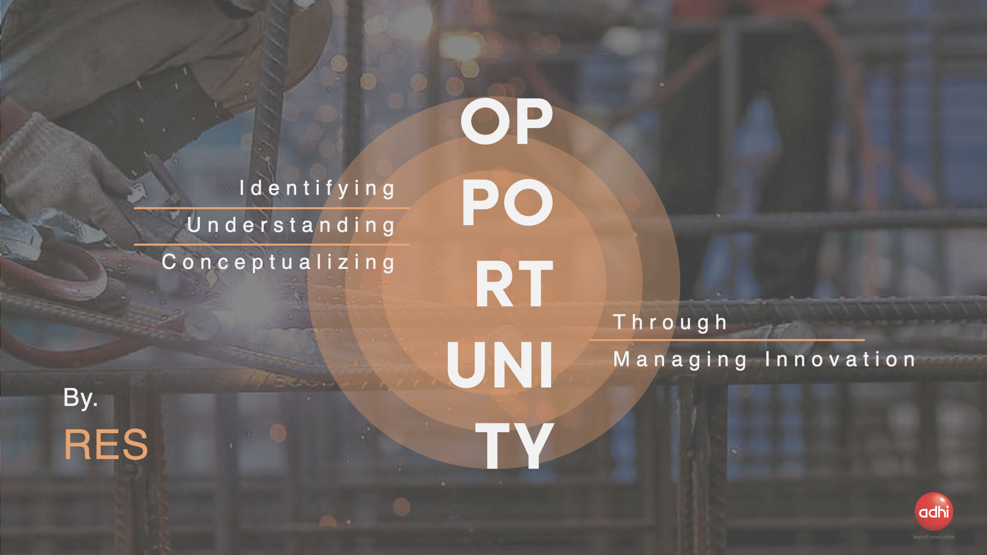 Identifying - Understanding - Conceptualizing Opportunity