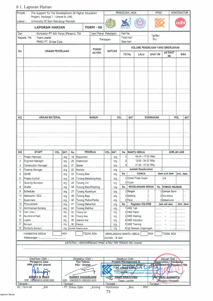 Pengertian Laporan Harian Proyek