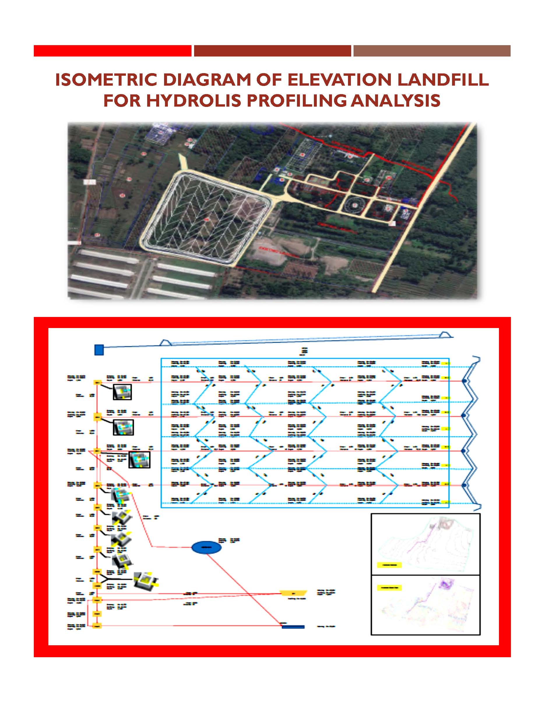 Hydrolis Profile Analysis For Tpa Banjardowo, Jombang Regency
