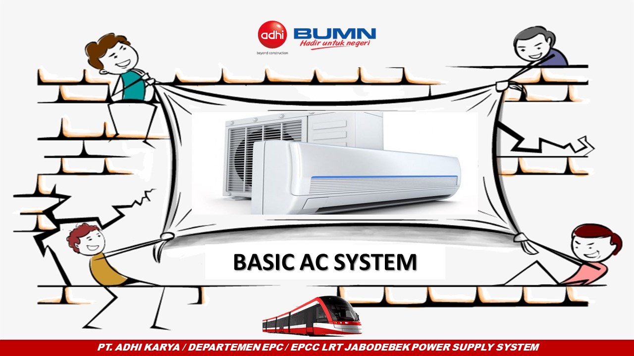 Basic AC System