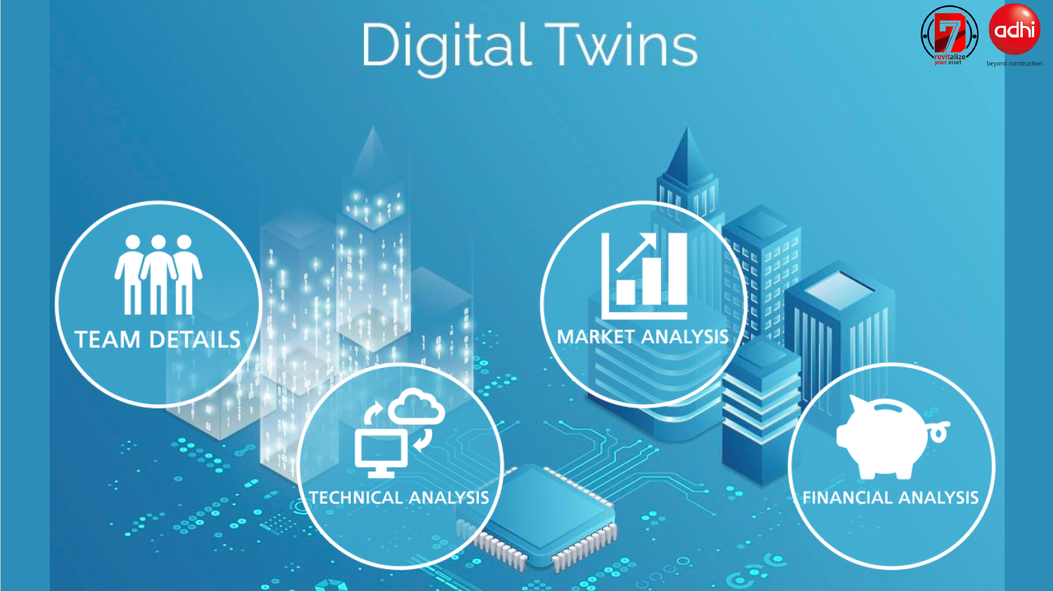 Digital Twin