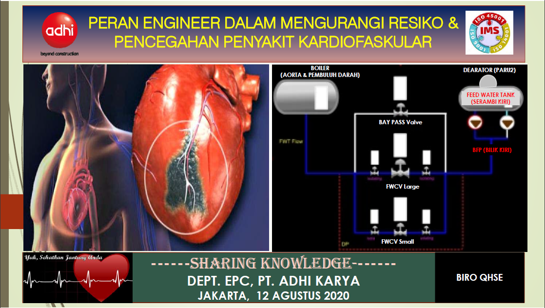 Peran Engineer Dalam Mengurangi Resiko &amp; Pencegahan Penyakit Kardiofaskular