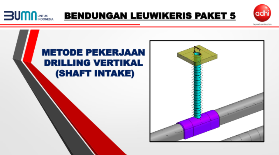 Inovasi - Metode Pekerjaan Vertical Drilling (Shaft Intake)