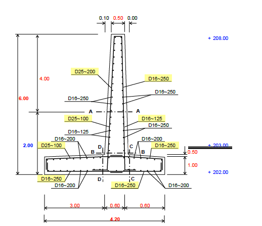 Optimasi perencanaan Desain Struktur dan Biaya pada Retaining GWall