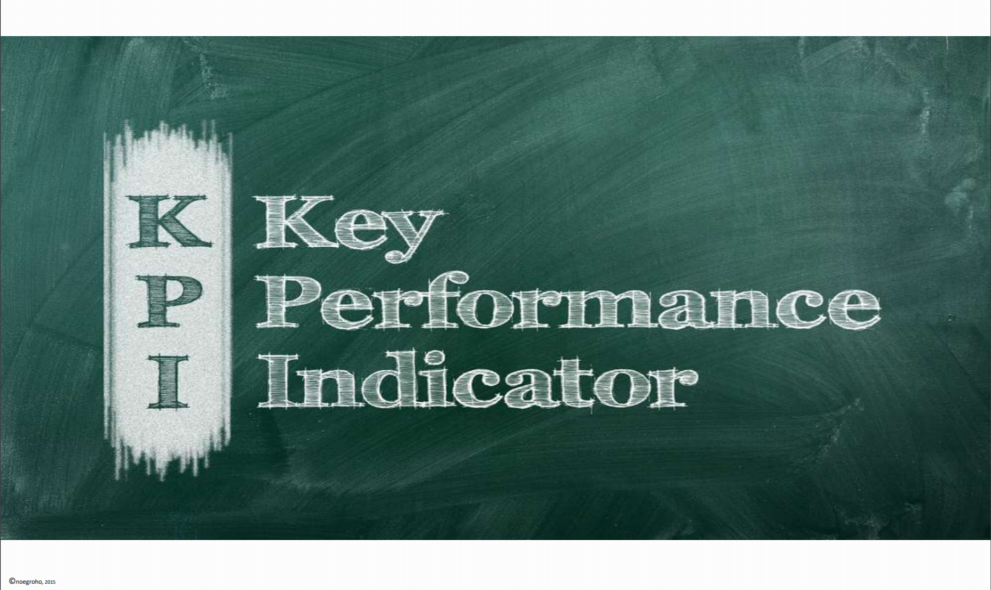 Key Performance Indicator